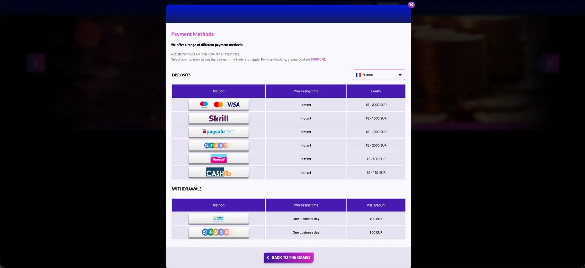 Europefortune Payment Methods